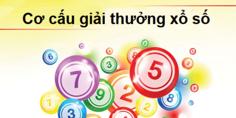 Xổ số miền Nam